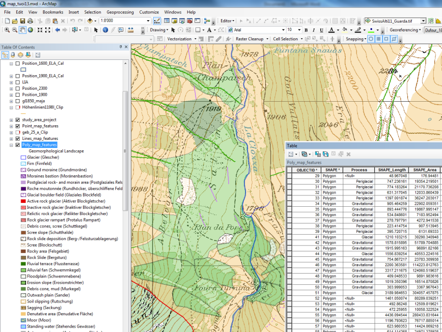 Enlarged view: Working with GIS